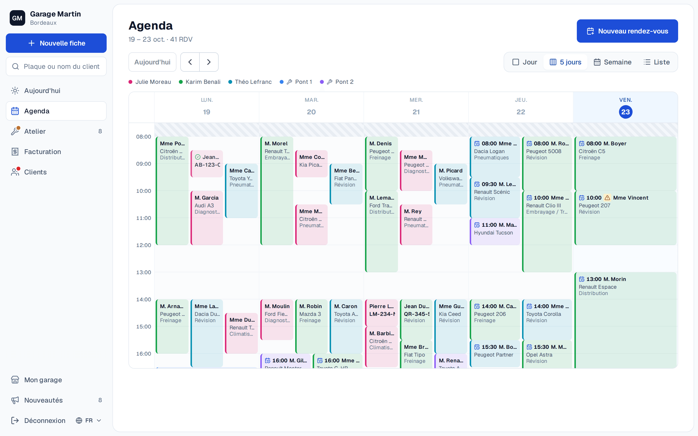 L’agenda de la semaine, rendez-vous colorés par mécanicien